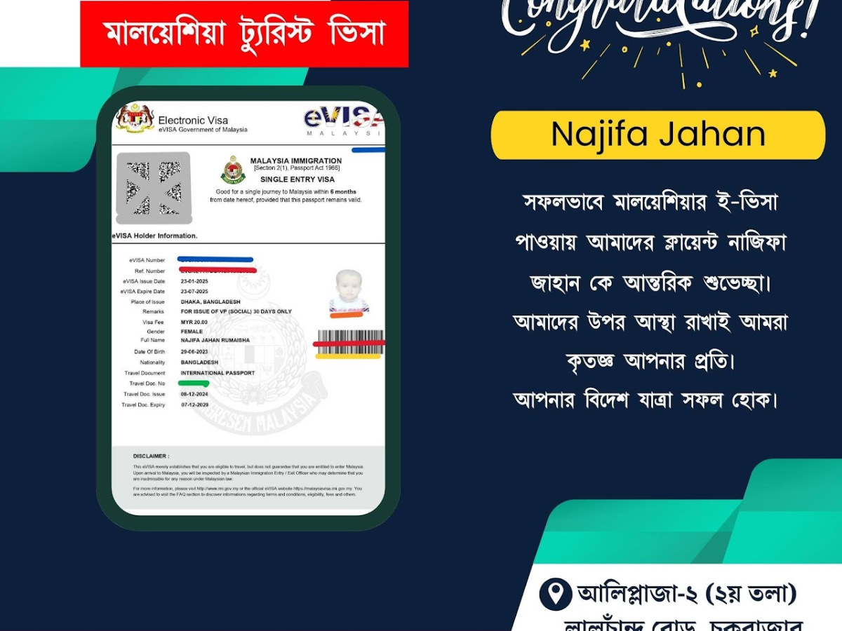 Malaysian Visit Visa Complition